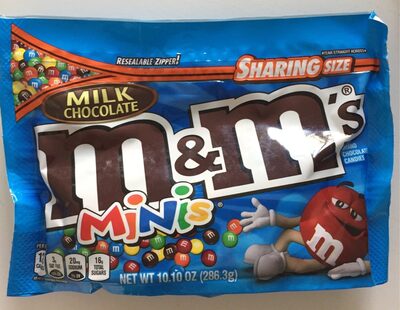 Milk Chocolate Candies, Milk Chocolate