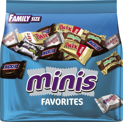 Minis Favorites