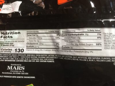 Milk Chocolate Candies, Milk Chocolate