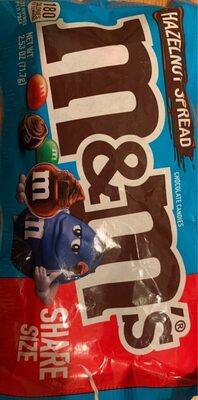 Hazelnut Spread Chocolate Candies, Hazelnut Spread