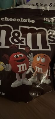 Milk Chocolate Candies, Milk Chocolate