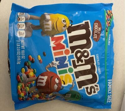 Milk Chocolate Candies Minis, Milk Chocolate