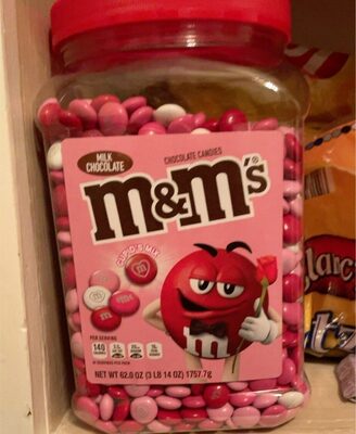Milk Chocolate Candies, Milk Chocolate