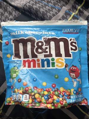 Milk Chocolate Candies Minis, Milk Chocolate