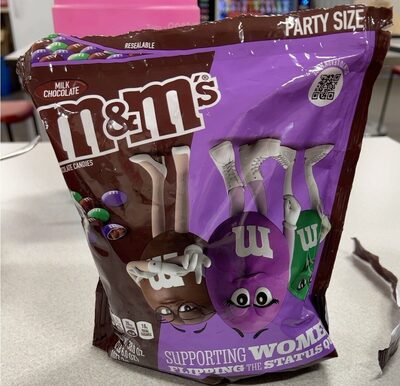 Milk Chocolate Chocolate Candies, Milk Chocolate