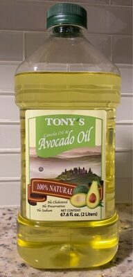 Sunflower Oil & Avocado Oil