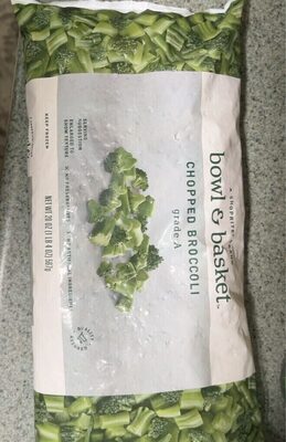 Chopped Broccoli