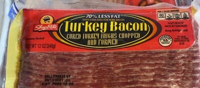 Turkey Bacon, Turkey