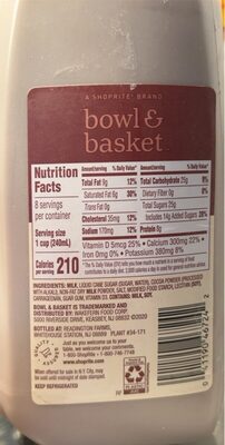 Chocolate Milk, Chocolate