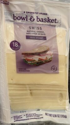 Swiss Cheese, Swiss