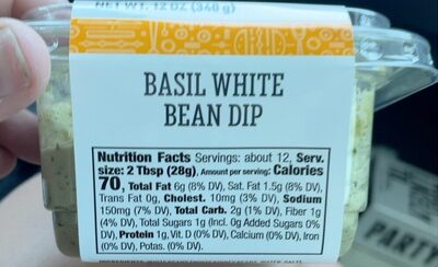 Basil White Bean Dip, Basil White Bean