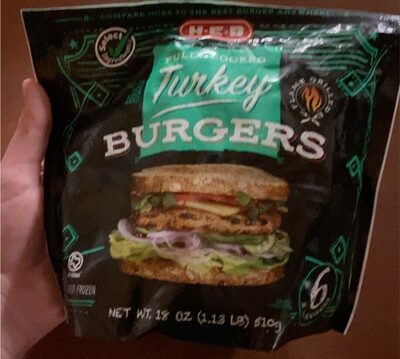 Turkey Burgers, Turkey