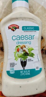 Classic Caesar Dressing
