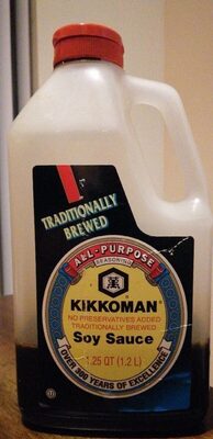 Soy Sauce, Soy