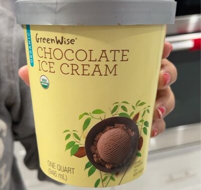 Chocolate Ice Cream, Chocolate