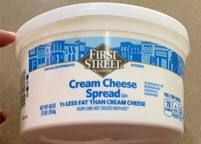 Cream Cheese Spread