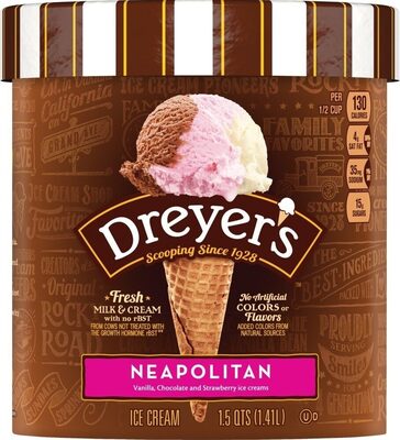Neapolitan Ice Cream, Neapolitan