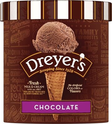 Chocolate Ice Cream, Chocolate