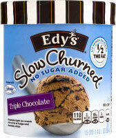 Triple Chocolate No Sugar Added Light Ice Cream, Triple Chocolate