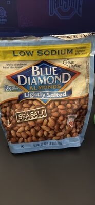 Lightly Salted Almonds, Lightly Salted