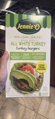 Turkey Burgers
