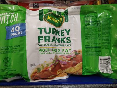 Turkey Franks, Turkey