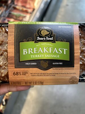 Turkey Sausage Breakfast Patties, Turkey Sausage Breakfast
