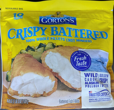 Crispy Battered Fish Fillets, Crispy Battered