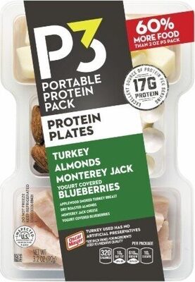 Turkey, Almonds, Monterey Jack, Yogurt Covered Blueberries Protein Plates