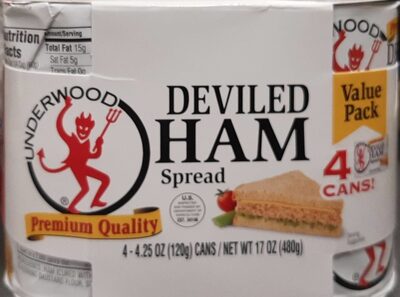 Deviled Ham Spread, Deviled Ham