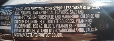 Grape Flavored Sports Drink, Grape