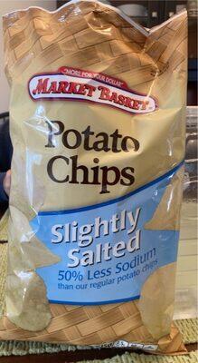 Slightly Salted Potato Chips, Slightly Salted