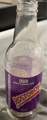 Grape Flavored Soda, Grape