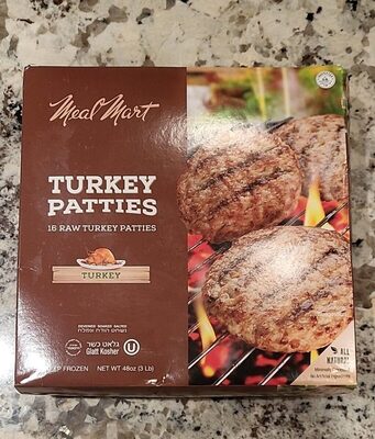 Turkey Patties