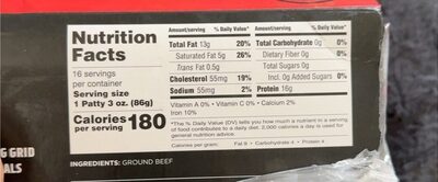 Beef Patties