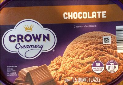 Chocolate Ice Cream, Chocolate