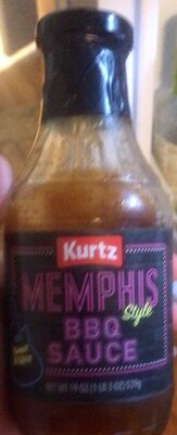 Memphis Style Sweet & Spicy BBQ Sauce, Memphis Style Sweet & Spicy