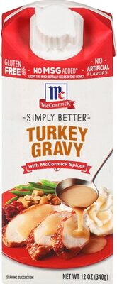 Turkey Gravy, Turkey
