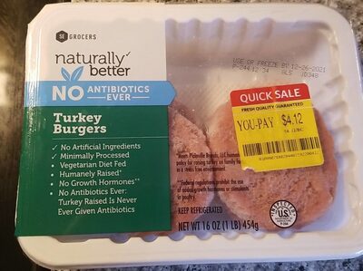 Turkey Burgers, Turkey