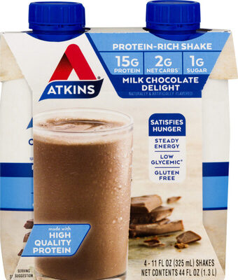 Protein 15 G, Net Carbs 2 G, Sugar 1 G, Fiber 5 G Protein-Rich Shakes, Milk Chocolate Delight, Milk Chocolate Delight