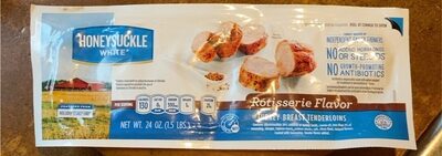 Rotisserie Turkey Breast Tenderloins, Rotisserie