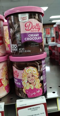 Creamy Chocolate Buttercream Dolly Parton's Frosting, Creamy Chocolate Buttercream