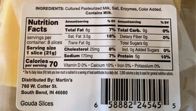 Gouda Cheese Slices, Gouda