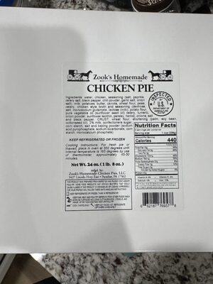 Chicken Pie, Chicken
