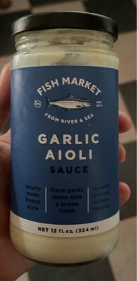 Garlic Aioli Sauce, Garlic Aioli