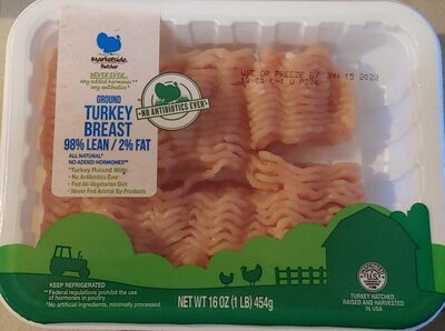 98% Lean/2% Fat Ground Turkey Breast