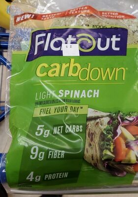 Light Spinach Flatbreads, Light Spinach