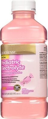 Electrolyte Solution