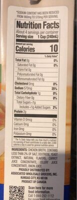 Chicken Broth, Chicken
