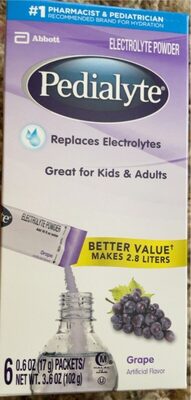 Grape Electrolyte Powder, Grape